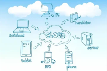 How to Store Files in Cloud