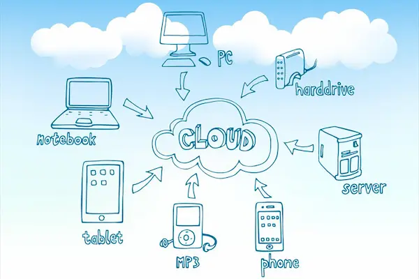 How to Store Files in Cloud