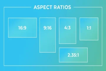 what is aspect ratio