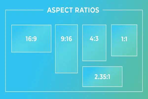 what is aspect ratio