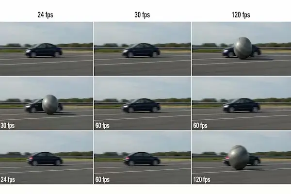 what is frame rate