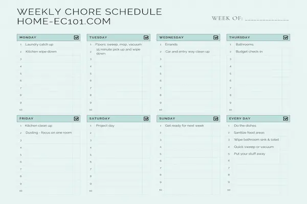 how to plan weekend chores