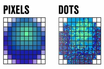 resolution dpi vs pixels