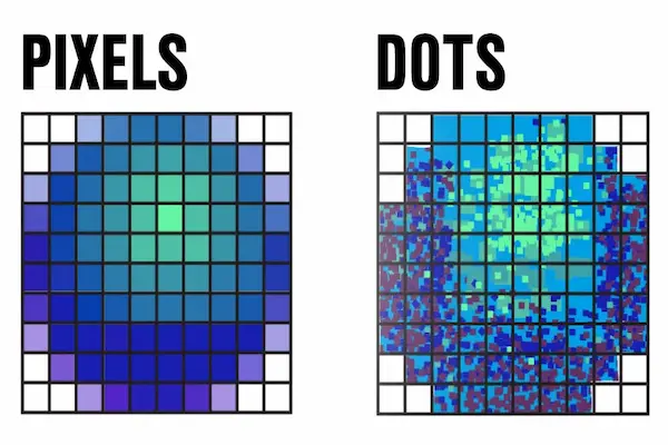 resolution dpi vs pixels