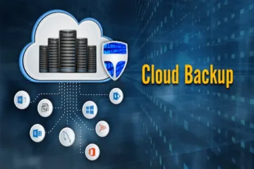What is cloud backup